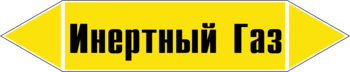 Маркировка трубопровода "инертный газ" (пленка, 252х52 мм) - Маркировка трубопроводов - Маркировки трубопроводов "ГАЗ" - Магазин охраны труда и техники безопасности stroiplakat.ru