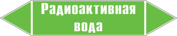 Маркировка трубопровода "радиоактивная вода" (пленка, 716х148 мм) - Маркировка трубопроводов - Маркировки трубопроводов "ВОДА" - Магазин охраны труда и техники безопасности stroiplakat.ru