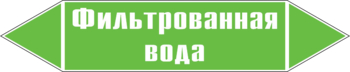 Маркировка трубопровода "фильтрованная вода" (пленка, 507х105 мм) - Маркировка трубопроводов - Маркировки трубопроводов "ВОДА" - Магазин охраны труда и техники безопасности stroiplakat.ru