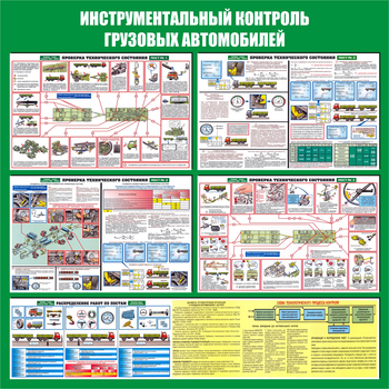 C29 Стенд инструментальный контроль грузовых автомобилей (1000х1000 мм, пластик ПВХ 3 мм, Прямая печать на пластик) - Стенды - Тематические стенды - Магазин охраны труда и техники безопасности stroiplakat.ru